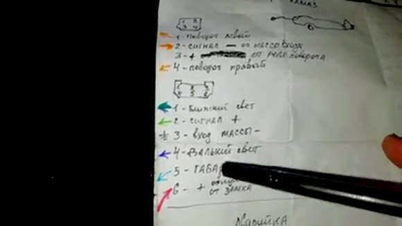Схема проводки МТЗ и других тракторов для ремонта