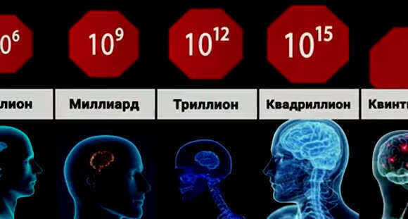 Невероятные гигантские числа в математике и физике вселенной фото 2