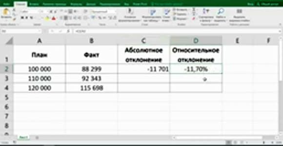 Как рассчитать разницу в процентах в программе Excel фото 6