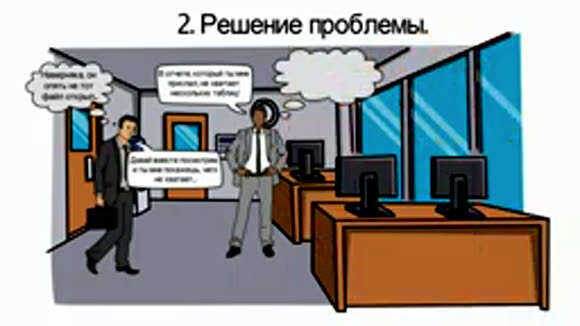 Как общаться с трудными коллегами на рабочем месте