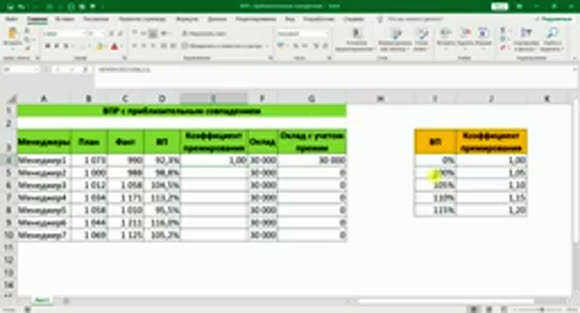 Как найти приблизительные совпадения в Excel за 5 минут