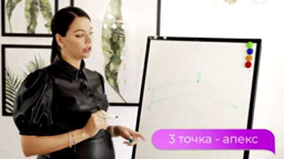 Мастер класс по построению формы бровей три способа эскиза фото 2