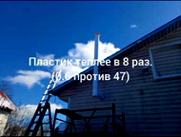 Эффективная вентиляция для газового котла и плиты на кухне фото 3