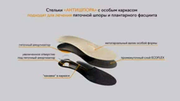 Ортопедические стельки от боли в пятке и пяточной шпоры