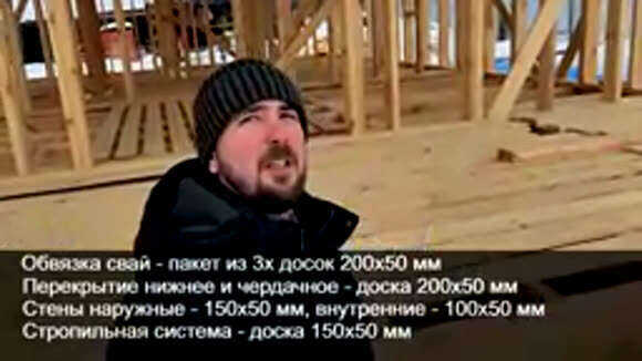 Смета каркасного дома 80 м2: актуальные цены строительства в 2026 году фото 3