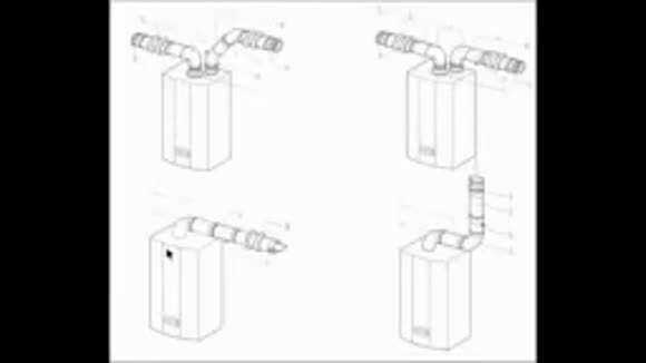 Дымоходы для настенных котлов с закрытой камерой сгорания