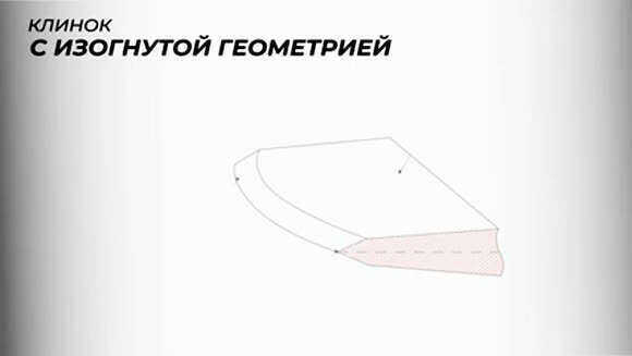 Как правильно определить угол заточки ножа и использовать угломеры для идеальной остроты лезвия фото 3