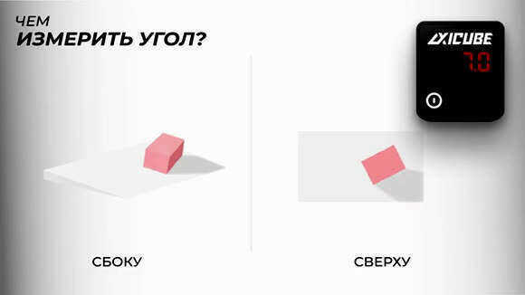 Как правильно определить угол заточки ножа и использовать угломеры для идеальной