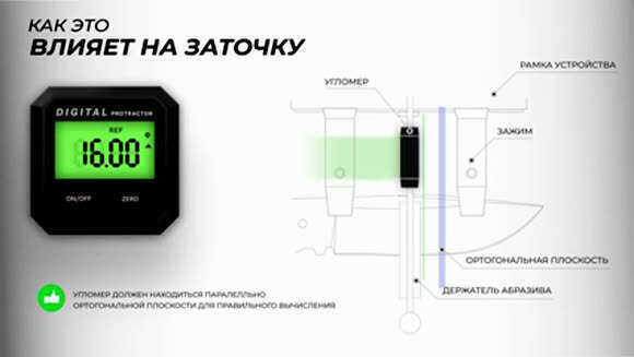 Как правильно определить угол заточки ножа и использовать угломеры для идеальной остроты лезвия фото 6