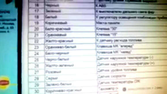 Почему не работают стрелки на приборной панели Приоры