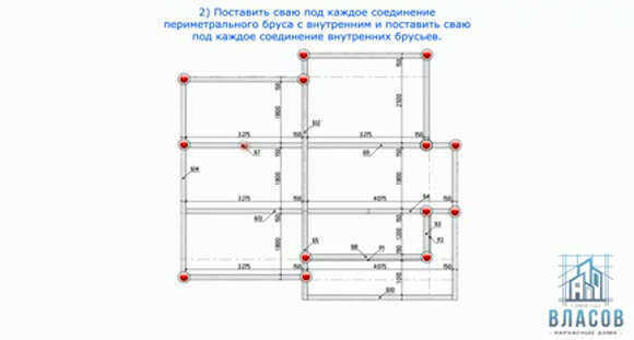 Расстояние между винтовыми сваями и расчет их количества фото 3