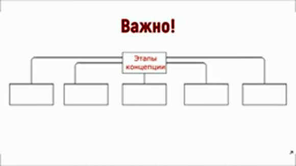 Как создать свою настольную игру своими руками: пошаговое руководство фото 4