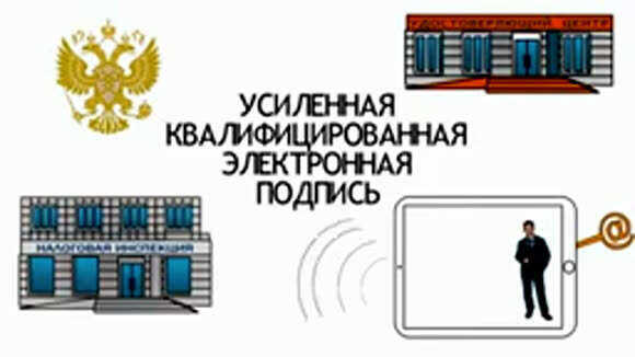 Что такое неквалифицированная электронная подпись и как ее получить фото 3