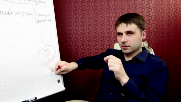 Как вдохновить мужчину сделать предложение и жениться